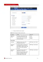 Preview for 49 page of Shenzhen Hongdian Technologies Galaxy H7921 User Manual