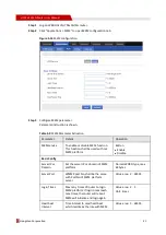 Preview for 55 page of Shenzhen Hongdian Technologies Galaxy H7921 User Manual