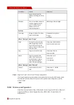 Preview for 58 page of Shenzhen Hongdian Technologies Galaxy H7921 User Manual