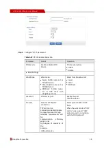 Preview for 62 page of Shenzhen Hongdian Technologies Galaxy H7921 User Manual