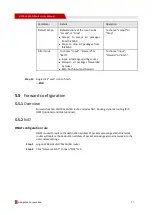 Preview for 71 page of Shenzhen Hongdian Technologies Galaxy H7921 User Manual