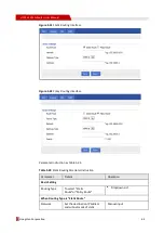 Preview for 77 page of Shenzhen Hongdian Technologies Galaxy H7921 User Manual