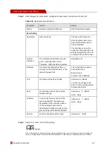 Preview for 80 page of Shenzhen Hongdian Technologies Galaxy H7921 User Manual