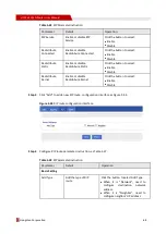 Preview for 82 page of Shenzhen Hongdian Technologies Galaxy H7921 User Manual