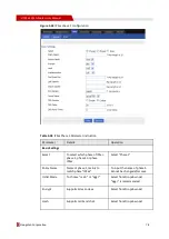 Preview for 92 page of Shenzhen Hongdian Technologies Galaxy H7921 User Manual