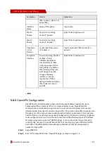 Preview for 96 page of Shenzhen Hongdian Technologies Galaxy H7921 User Manual