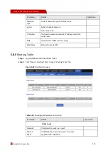 Preview for 115 page of Shenzhen Hongdian Technologies Galaxy H7921 User Manual