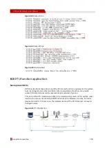 Preview for 122 page of Shenzhen Hongdian Technologies Galaxy H7921 User Manual