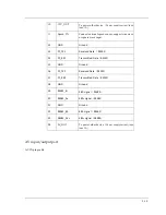 Предварительный просмотр 20 страницы Shenzhen Hongdian Technologies H332x User Manual