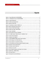 Preview for 9 page of Shenzhen Hongdian Technologies H3526 MDVR User Manual