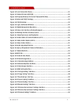 Preview for 10 page of Shenzhen Hongdian Technologies H3526 MDVR User Manual