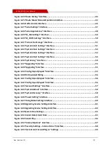 Preview for 11 page of Shenzhen Hongdian Technologies H3526 MDVR User Manual