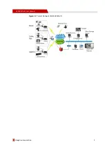 Preview for 14 page of Shenzhen Hongdian Technologies H3526 MDVR User Manual