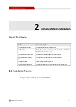 Preview for 15 page of Shenzhen Hongdian Technologies H3526 MDVR User Manual