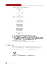 Preview for 16 page of Shenzhen Hongdian Technologies H3526 MDVR User Manual