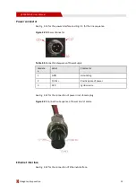 Preview for 27 page of Shenzhen Hongdian Technologies H3526 MDVR User Manual