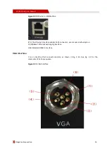 Preview for 28 page of Shenzhen Hongdian Technologies H3526 MDVR User Manual