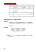 Preview for 32 page of Shenzhen Hongdian Technologies H3526 MDVR User Manual