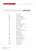 Preview for 89 page of Shenzhen Hongdian Technologies H3526 MDVR User Manual