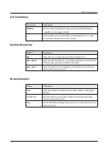 Preview for 6 page of Shenzhen Hongdian Technologies H7920 User Manual