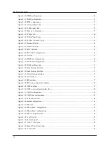 Preview for 14 page of Shenzhen Hongdian Technologies H7920 User Manual