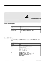 Preview for 28 page of Shenzhen Hongdian Technologies H7920 User Manual