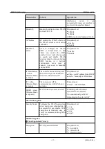 Preview for 51 page of Shenzhen Hongdian Technologies H7920 User Manual