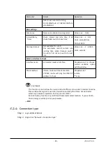 Preview for 54 page of Shenzhen Hongdian Technologies H7920 User Manual