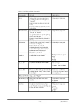 Preview for 76 page of Shenzhen Hongdian Technologies H7920 User Manual