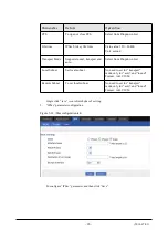 Preview for 104 page of Shenzhen Hongdian Technologies H7920 User Manual