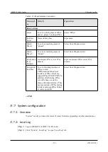 Preview for 105 page of Shenzhen Hongdian Technologies H7920 User Manual