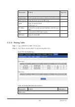 Preview for 122 page of Shenzhen Hongdian Technologies H7920 User Manual