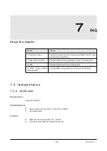 Preview for 134 page of Shenzhen Hongdian Technologies H7920 User Manual