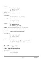 Preview for 138 page of Shenzhen Hongdian Technologies H7920 User Manual