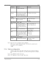 Предварительный просмотр 59 страницы Shenzhen Hongdian Technologies H792x User Manual