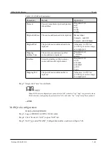 Предварительный просмотр 75 страницы Shenzhen Hongdian Technologies H792x User Manual