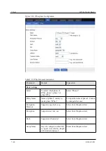 Предварительный просмотр 94 страницы Shenzhen Hongdian Technologies H792x User Manual