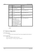 Предварительный просмотр 96 страницы Shenzhen Hongdian Technologies H792x User Manual