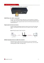 Предварительный просмотр 19 страницы Shenzhen Hongdian Technologies H7960 User Manual