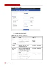 Предварительный просмотр 50 страницы Shenzhen Hongdian Technologies H7960 User Manual