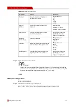 Предварительный просмотр 80 страницы Shenzhen Hongdian Technologies H7960 User Manual