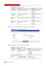 Предварительный просмотр 90 страницы Shenzhen Hongdian Technologies H7960 User Manual