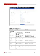 Предварительный просмотр 99 страницы Shenzhen Hongdian Technologies H7960 User Manual