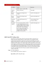 Предварительный просмотр 101 страницы Shenzhen Hongdian Technologies H7960 User Manual