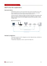 Предварительный просмотр 128 страницы Shenzhen Hongdian Technologies H7960 User Manual