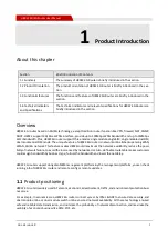 Preview for 10 page of Shenzhen Hongdian Technologies H8922 User Manual