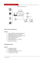 Preview for 11 page of Shenzhen Hongdian Technologies H8922 User Manual