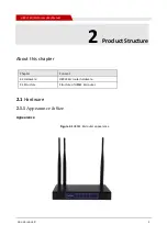 Preview for 13 page of Shenzhen Hongdian Technologies H8922 User Manual