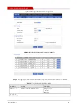 Preview for 43 page of Shenzhen Hongdian Technologies H8922 User Manual