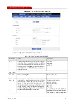 Preview for 64 page of Shenzhen Hongdian Technologies H8922 User Manual